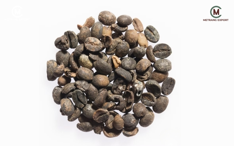 Black Broken Green Coffee: A Risk Variable Eroding B2B Profits